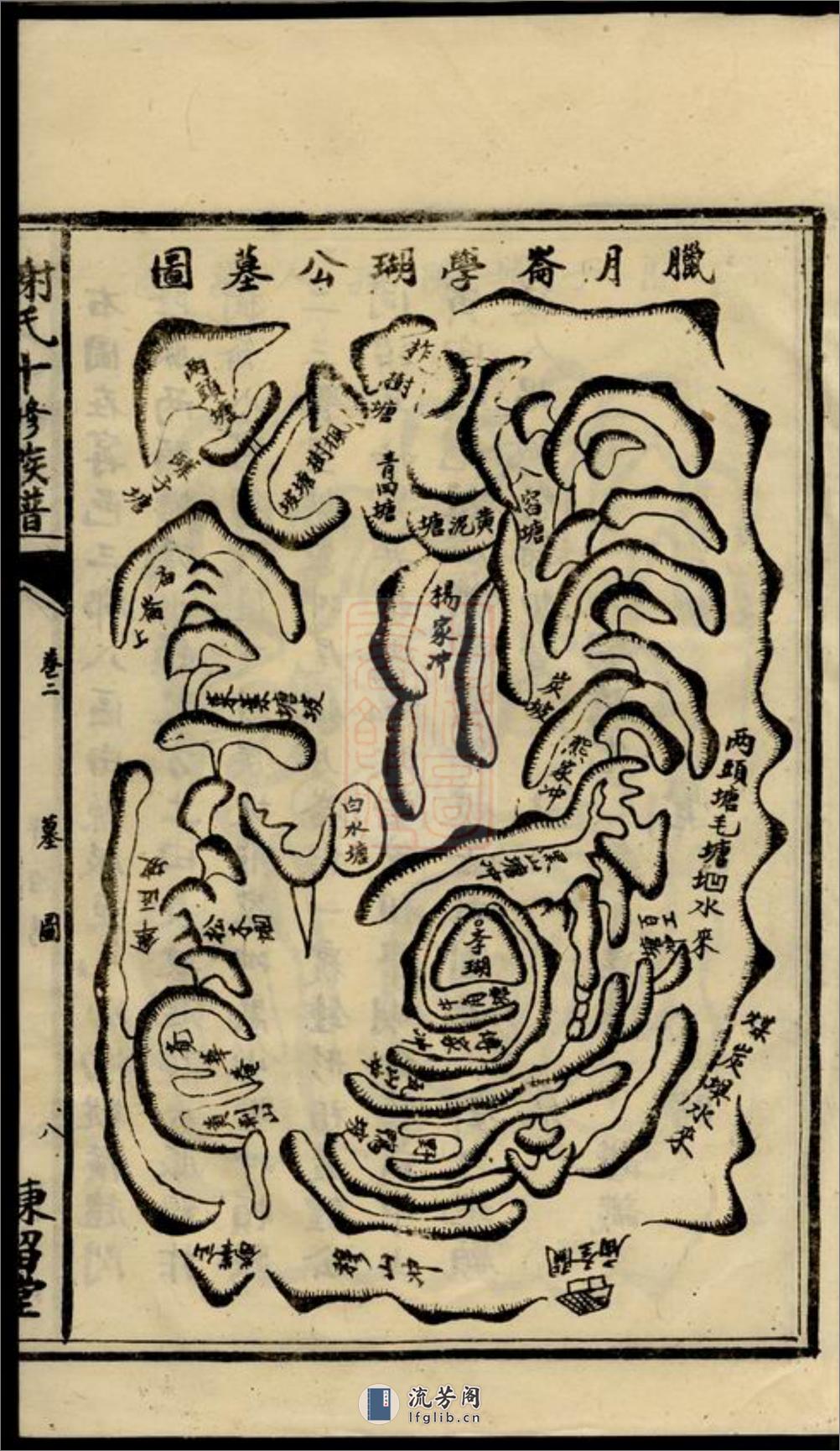 谢氏十修族谱：[宁乡] - 第17页预览图