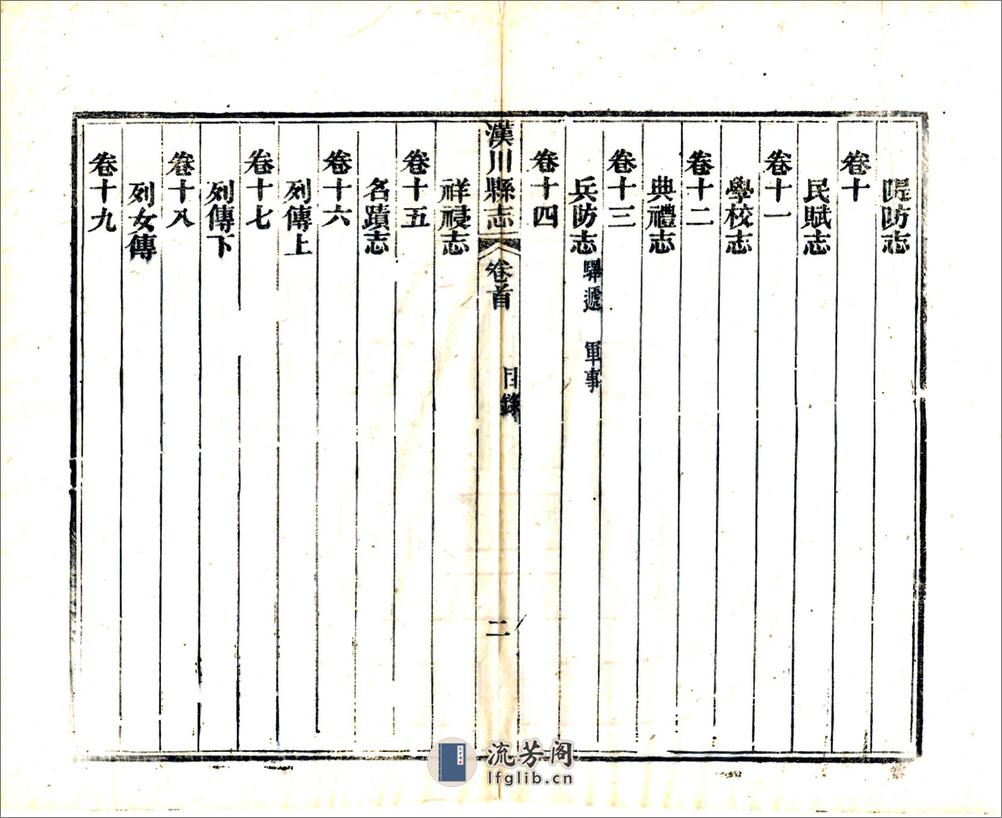 汉川县志（同治） - 第20页预览图