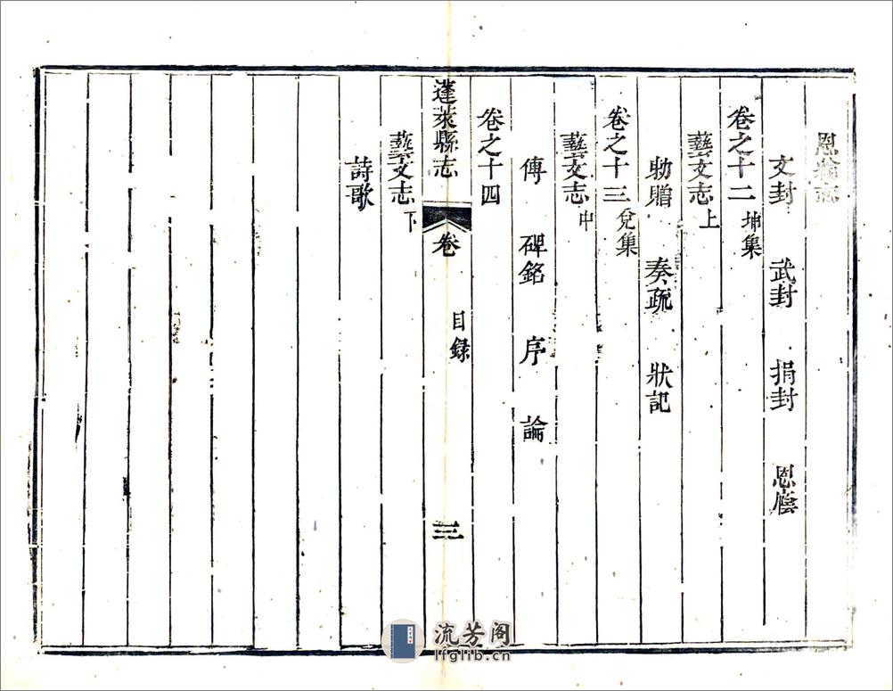 重修蓬莱县志（道光） - 第20页预览图