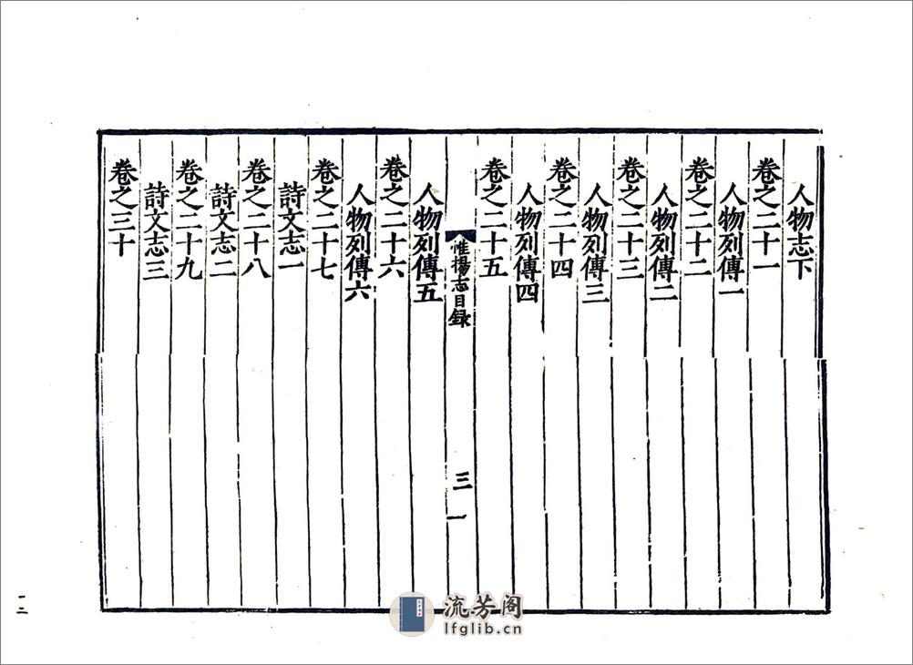 嘉靖惟扬志 - 第14页预览图