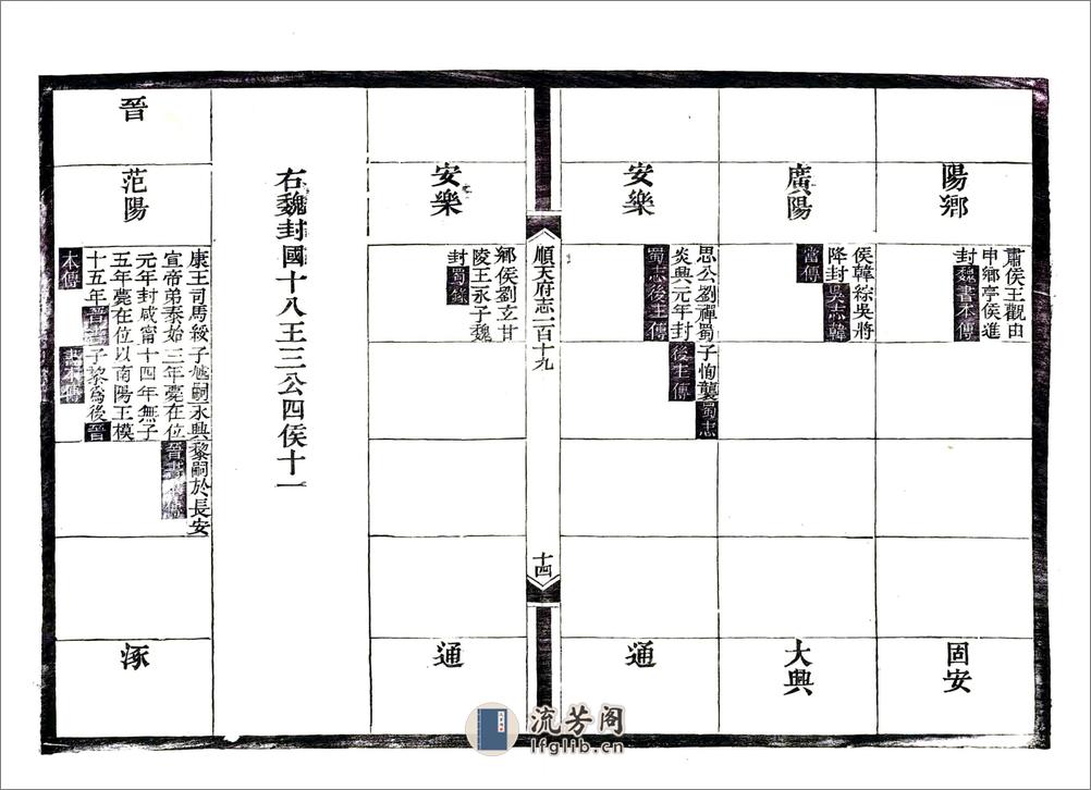 顺天府志（光绪）卷119-130 - 第15页预览图