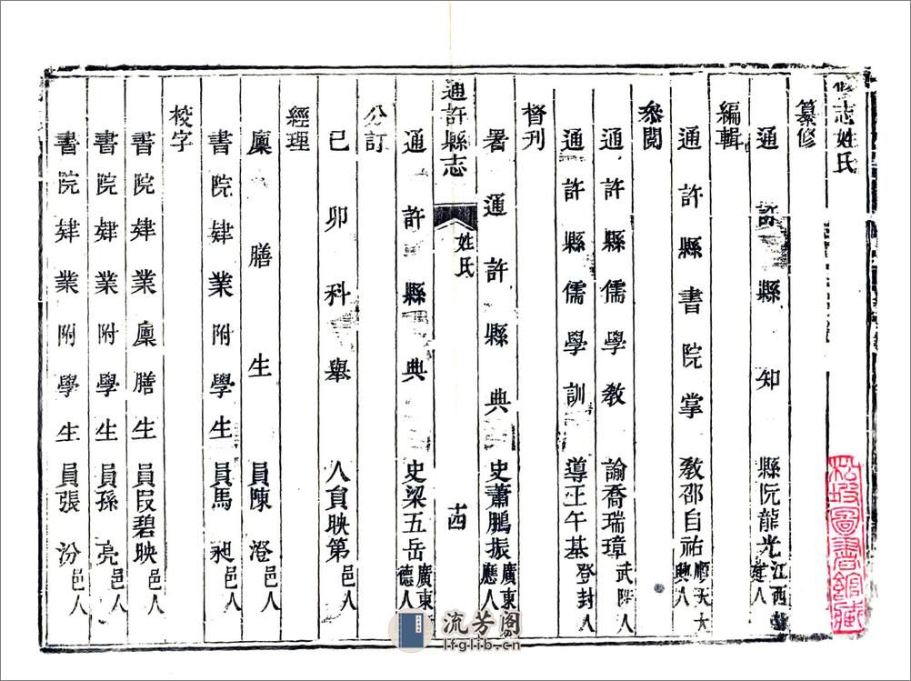 通许县志（乾隆） - 第15页预览图