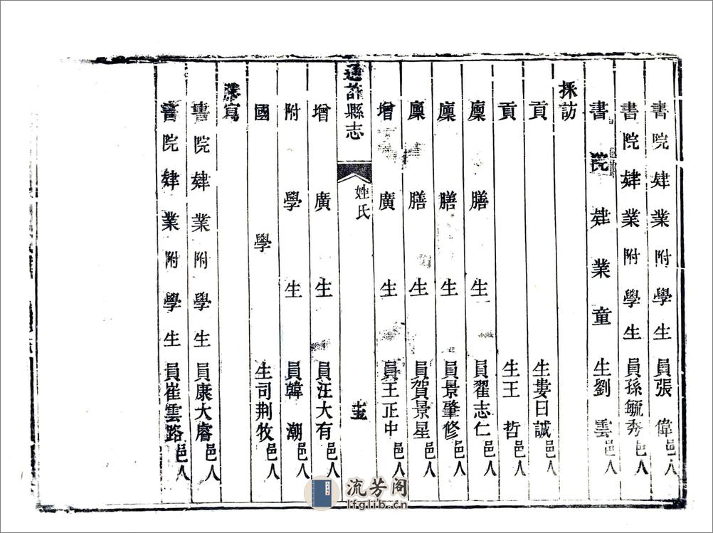 通许县志（乾隆） - 第16页预览图