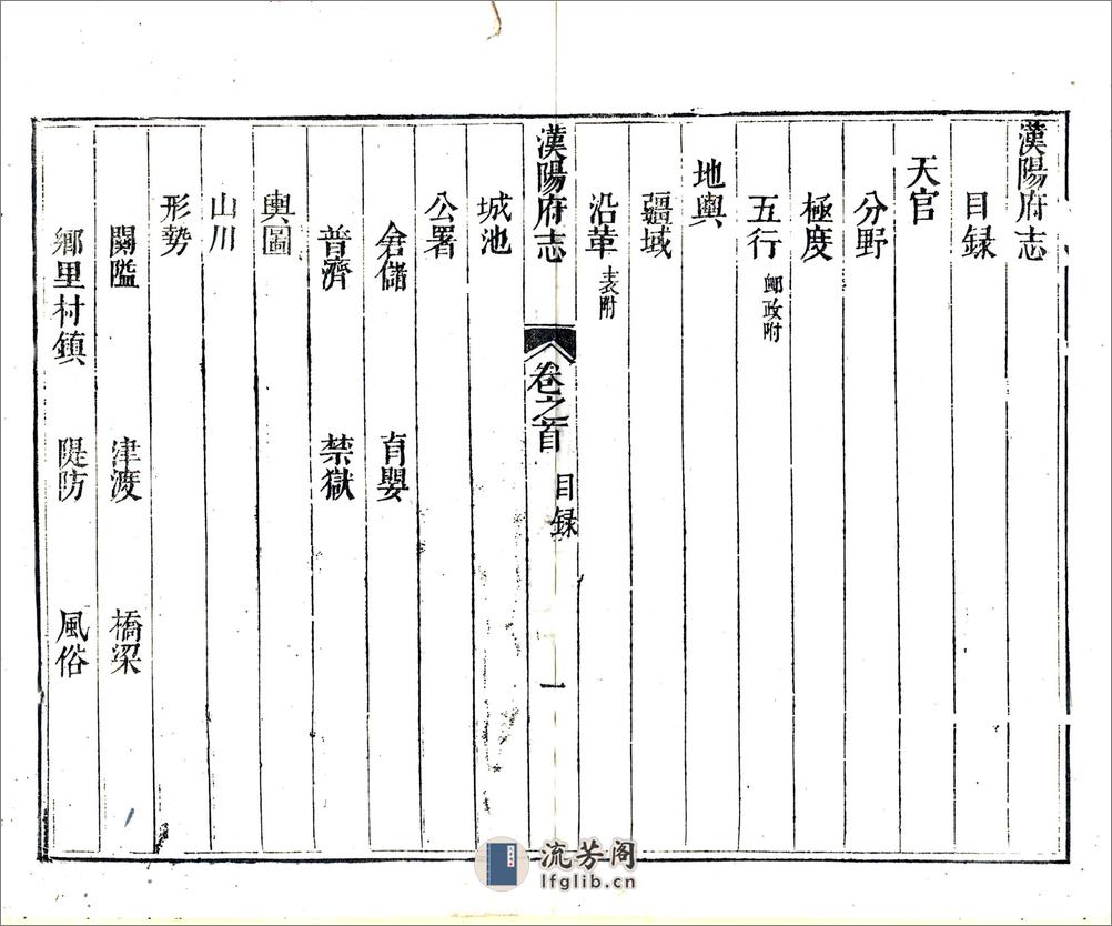 汉阳府志（乾隆） - 第15页预览图