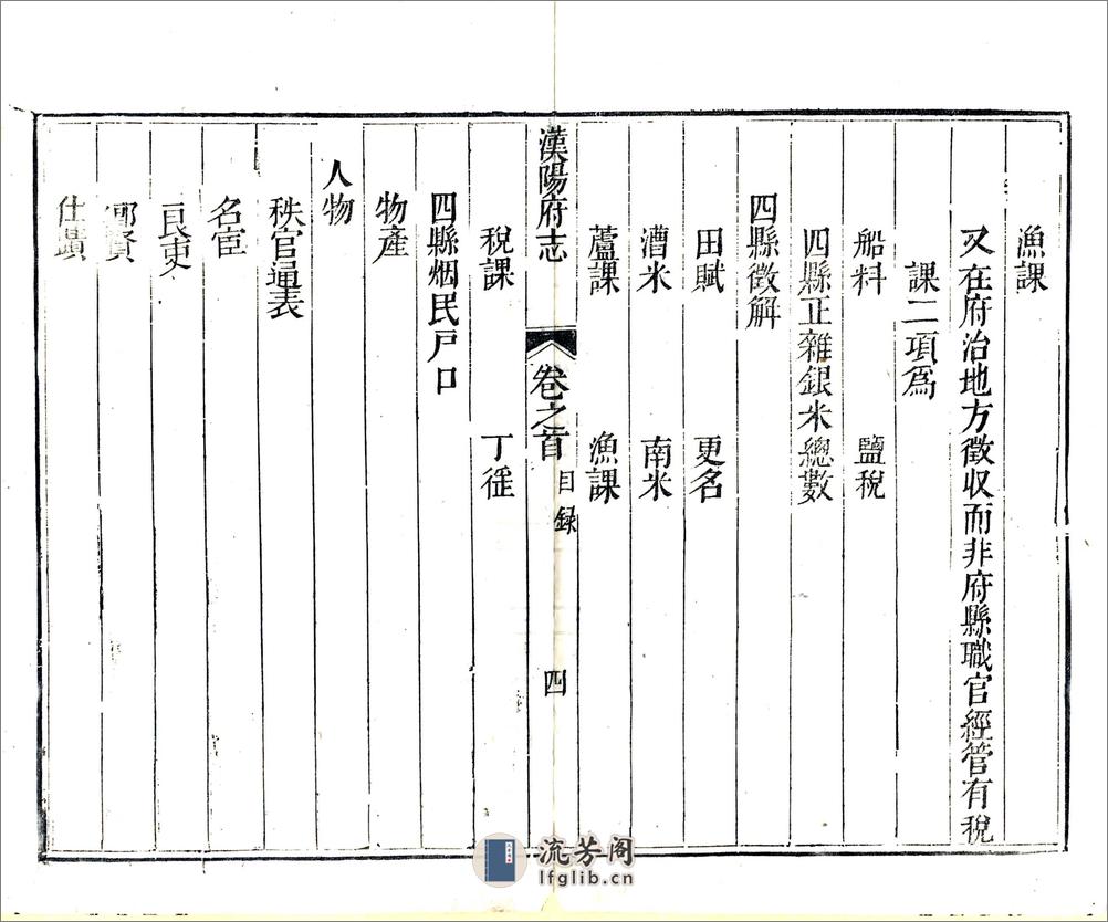 汉阳府志（乾隆） - 第18页预览图