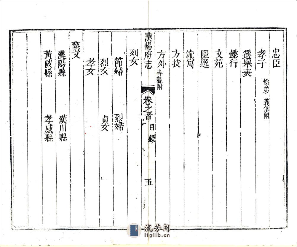 汉阳府志（乾隆） - 第19页预览图