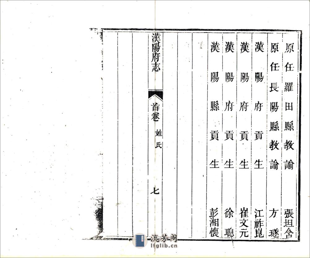 汉阳府志（乾隆） - 第8页预览图