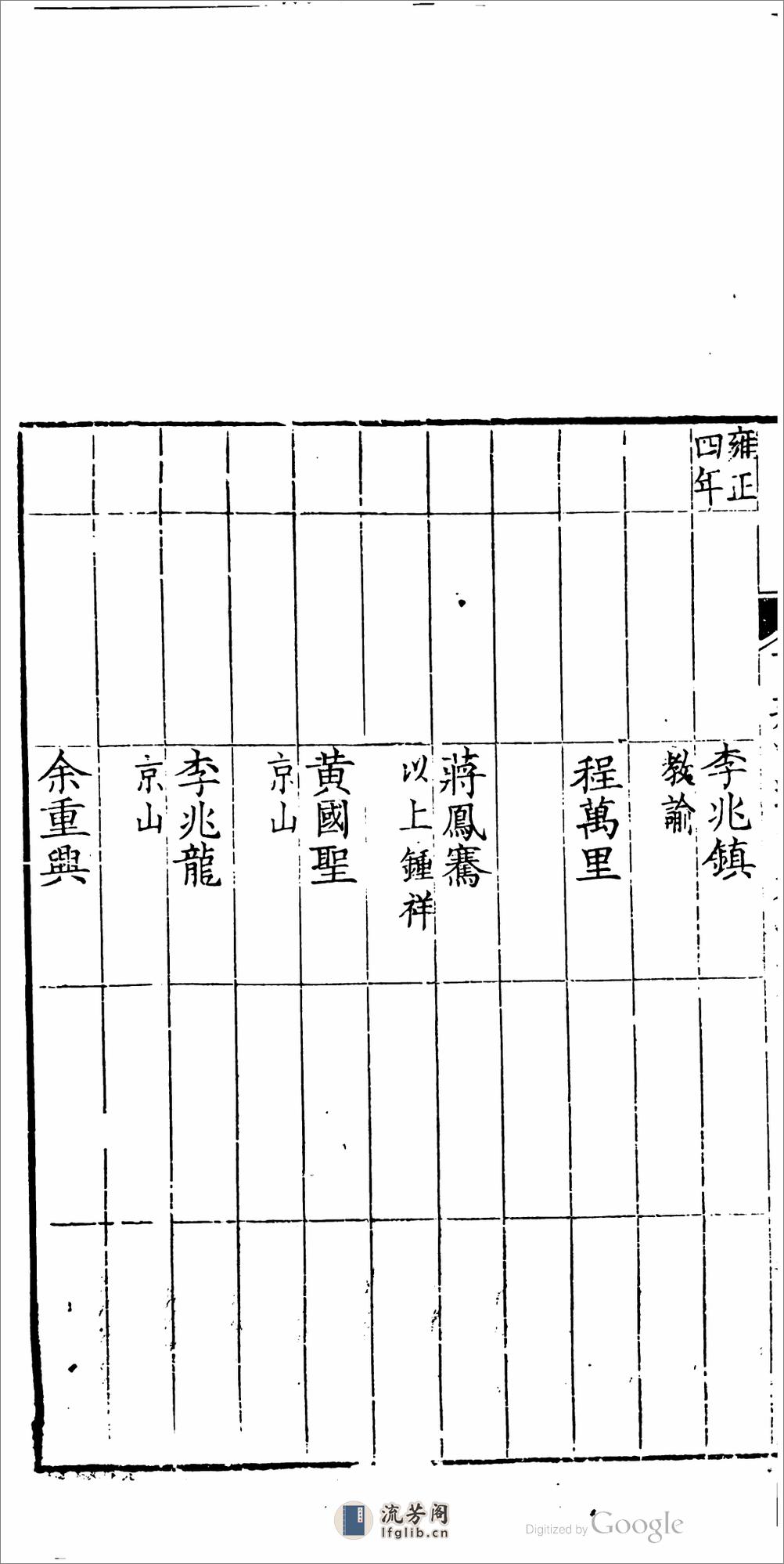 湖北下荆南道志.28卷.第.01.08.卷.靖道谟,鲁之裕 - 第17页预览图