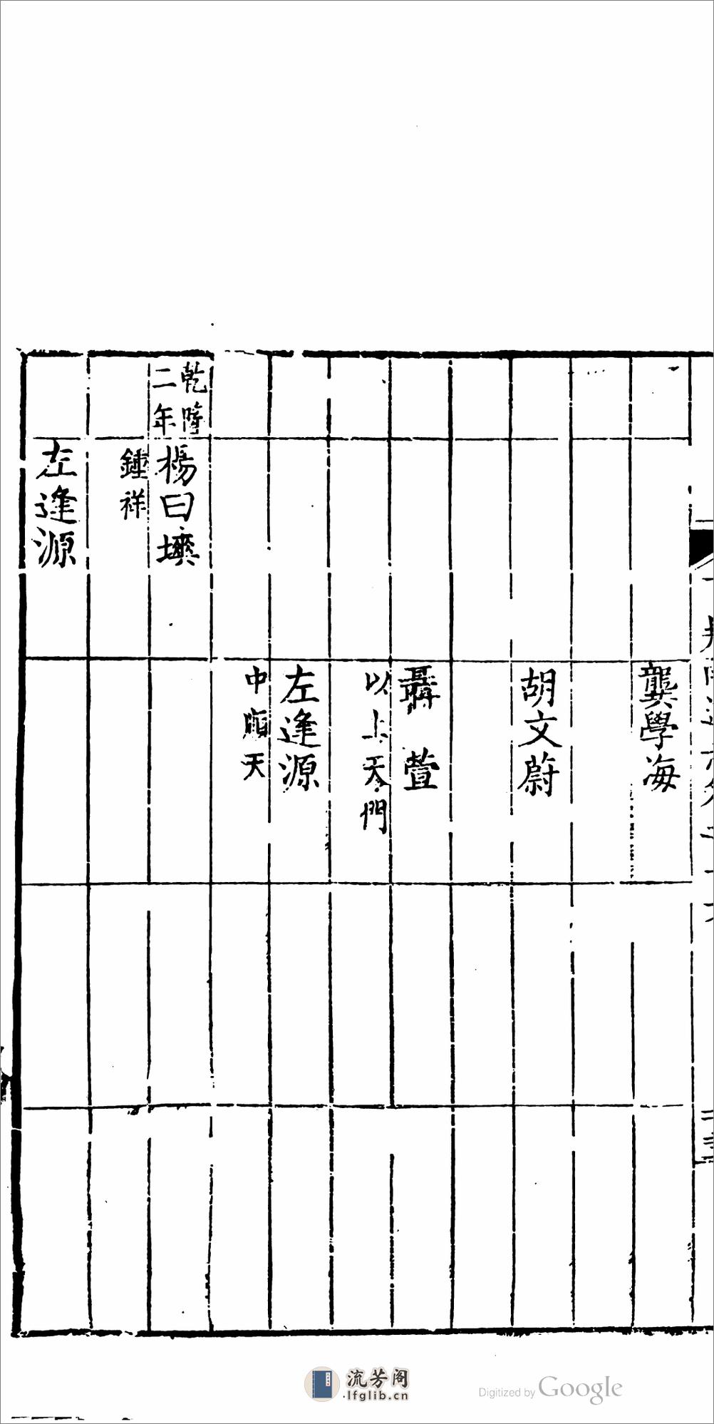 湖北下荆南道志.28卷.第.01.08.卷.靖道谟,鲁之裕 - 第7页预览图