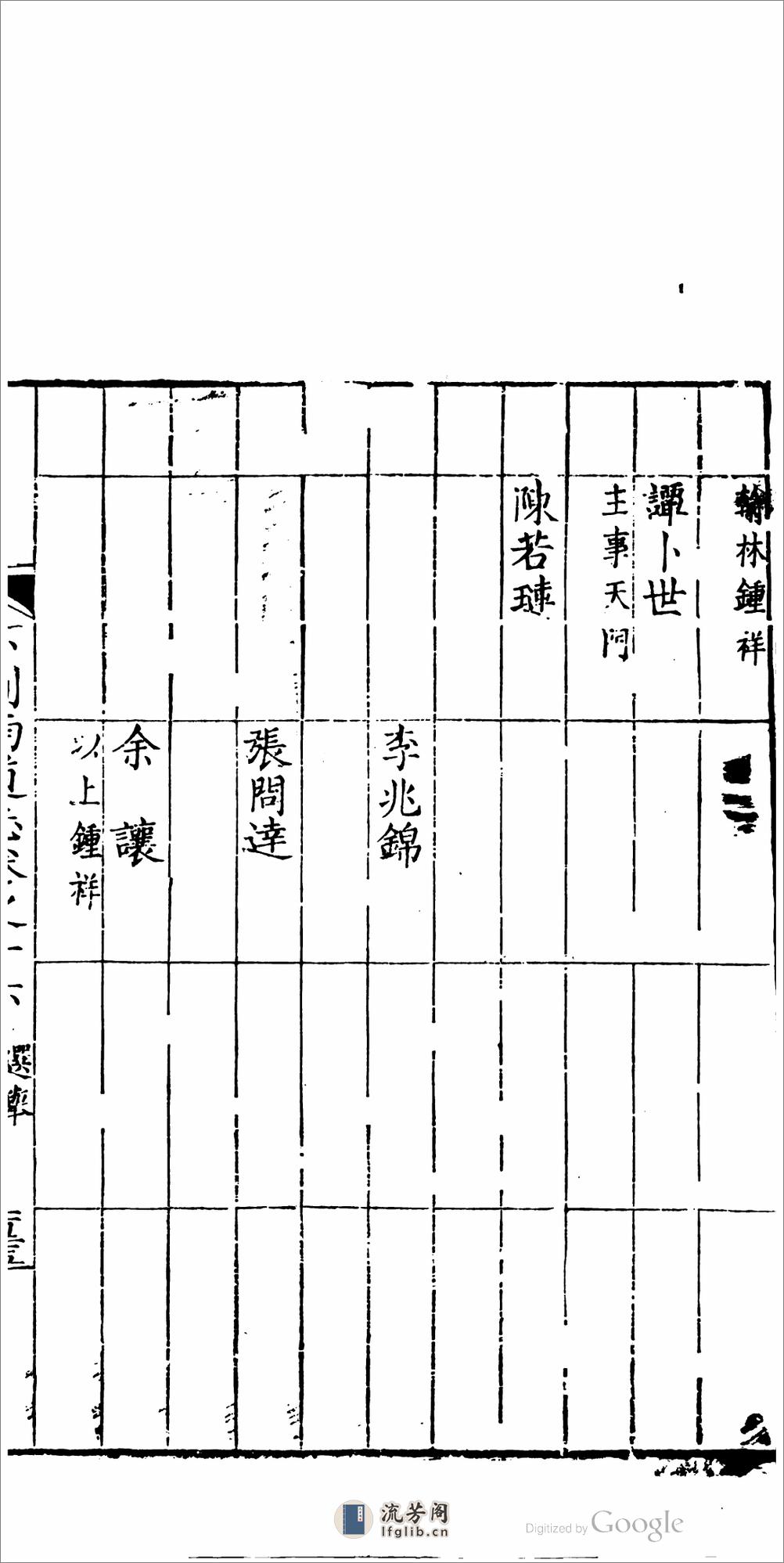 湖北下荆南道志.28卷.第.01.08.卷.靖道谟,鲁之裕 - 第8页预览图