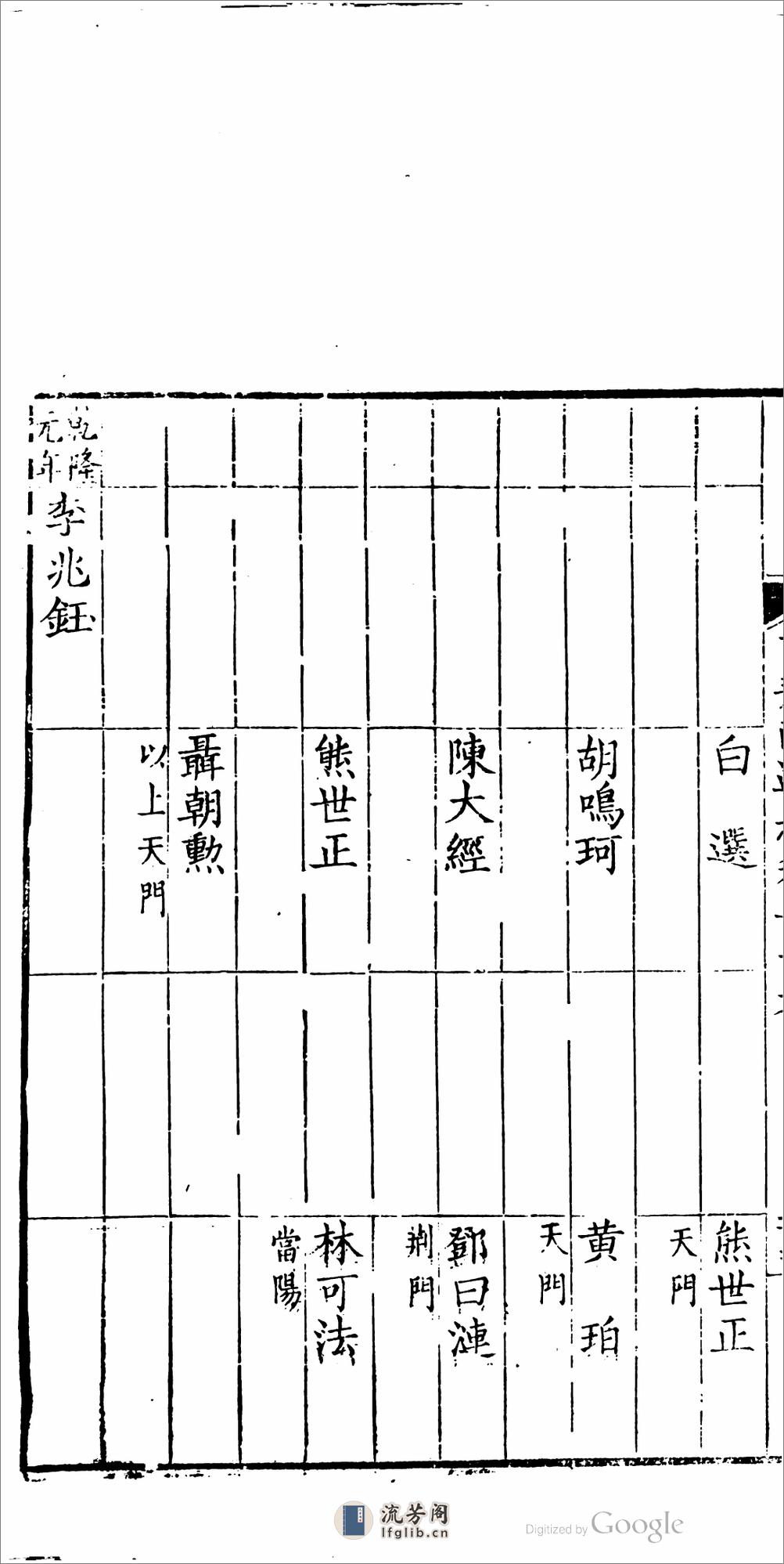 湖北下荆南道志.28卷.第.01.08.卷.靖道谟,鲁之裕 - 第9页预览图