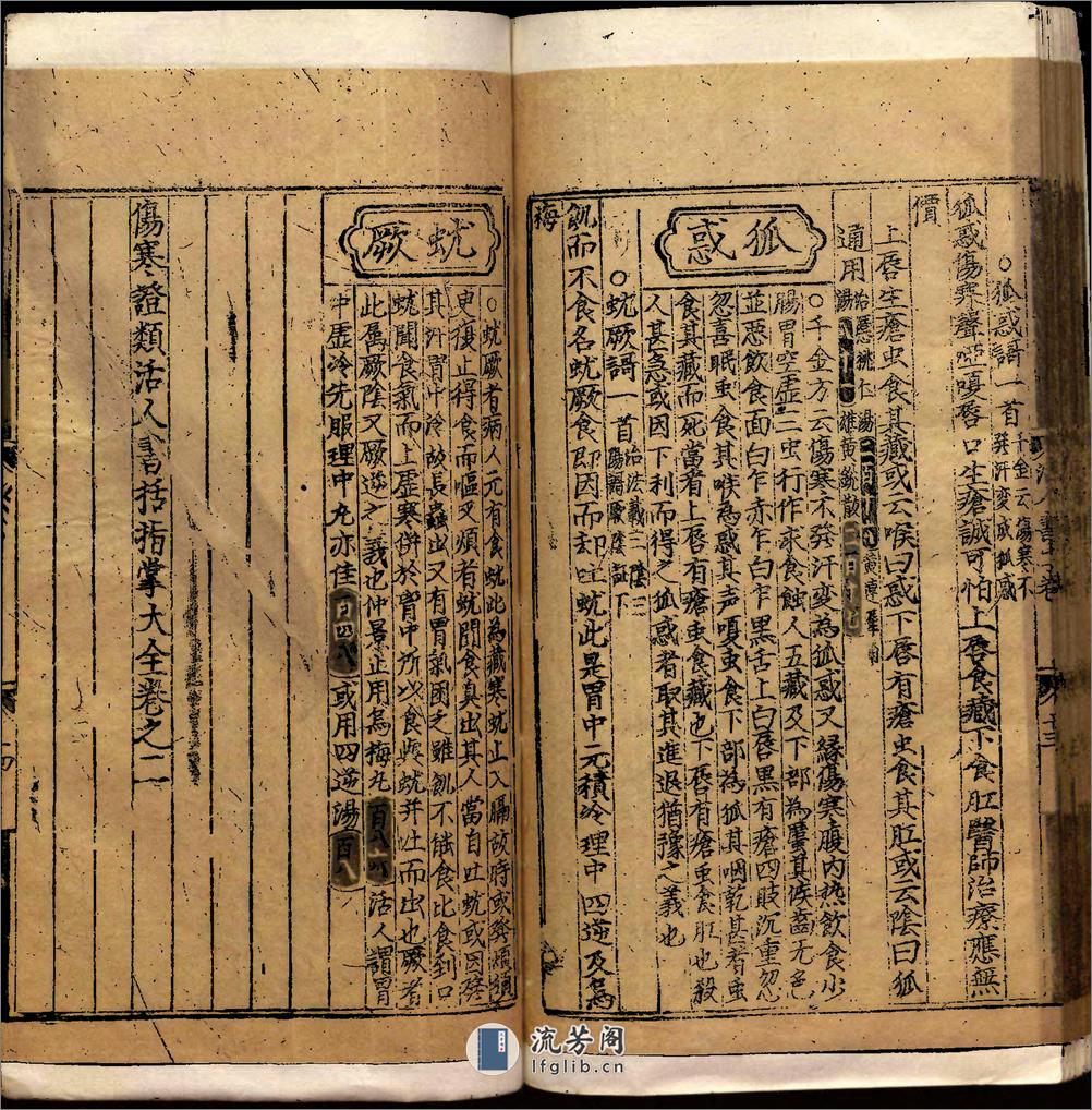 類編傷寒活人書括指掌圖論九卷首一卷續一卷-第003冊 - 第15页预览图