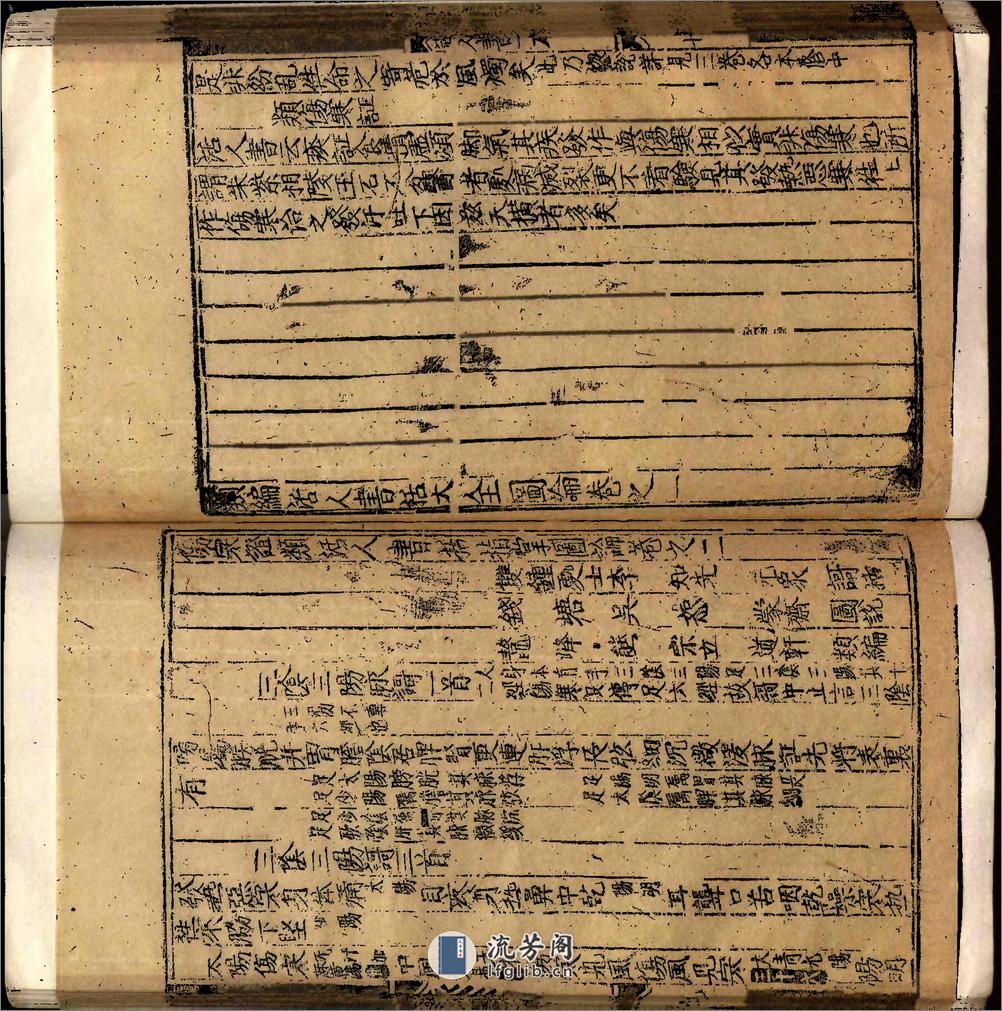 類編傷寒活人書括指掌圖論九卷首一卷續一卷-第003冊 - 第2页预览图