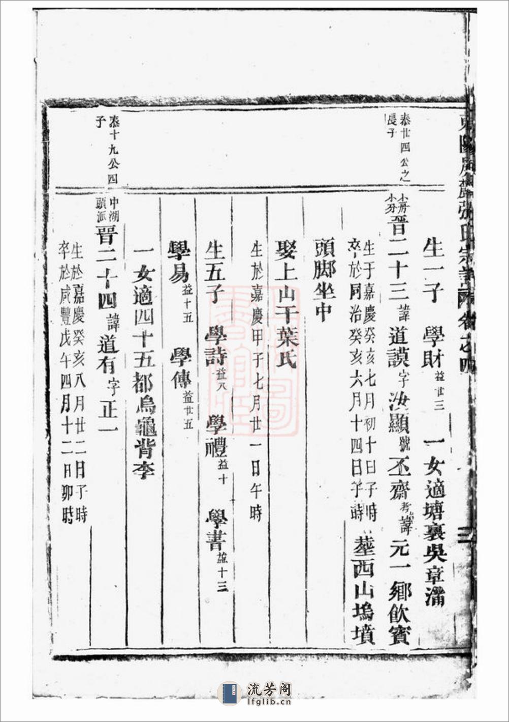 东阳屏麓张氏宗谱 - 第11页预览图