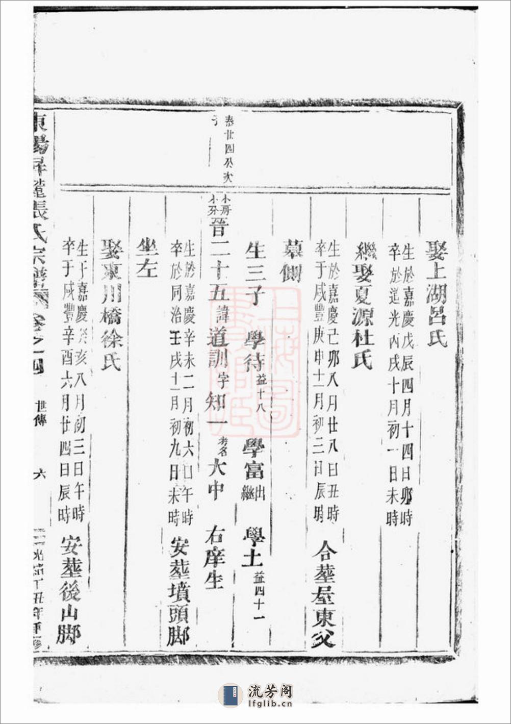 东阳屏麓张氏宗谱 - 第12页预览图