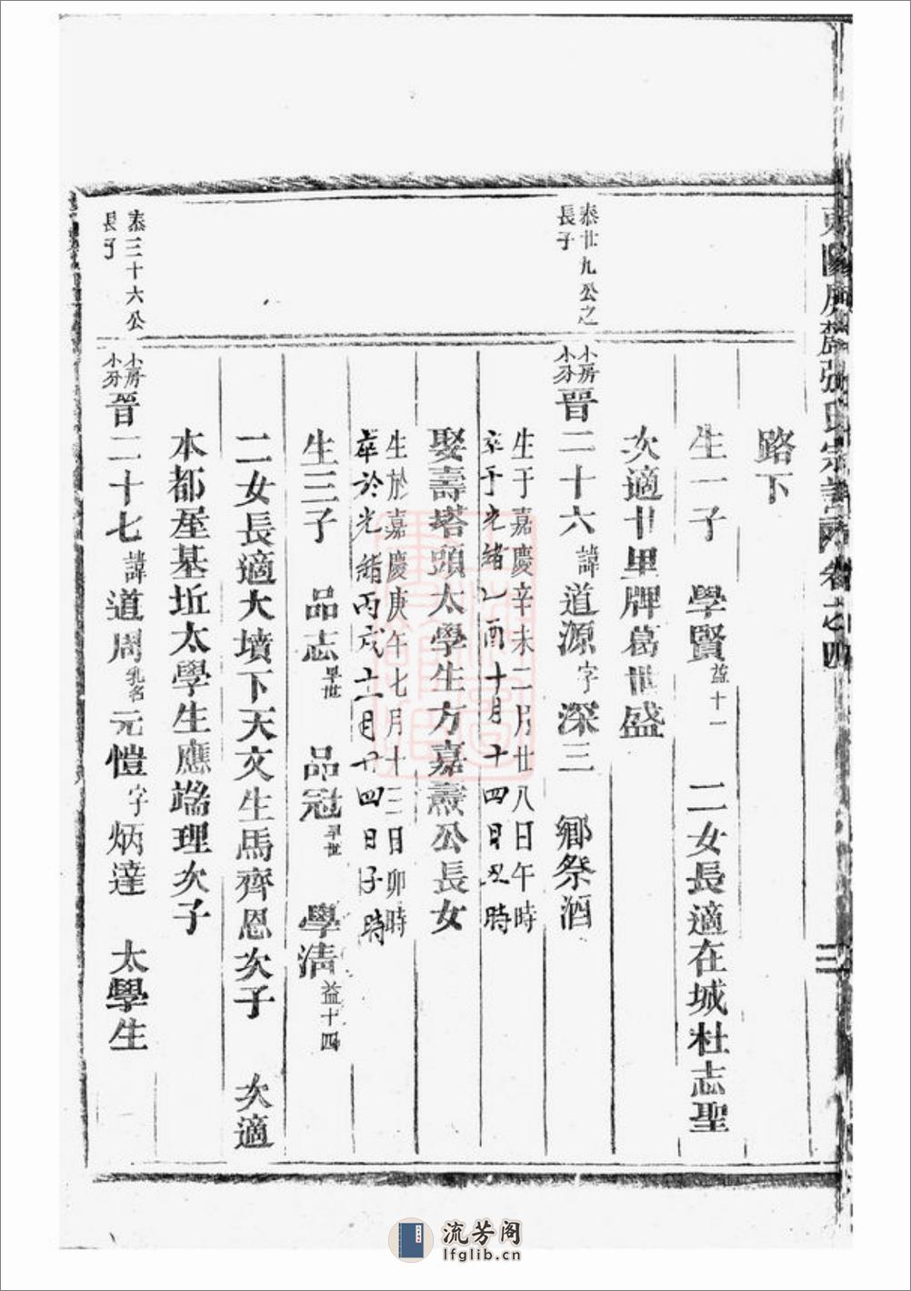东阳屏麓张氏宗谱 - 第13页预览图