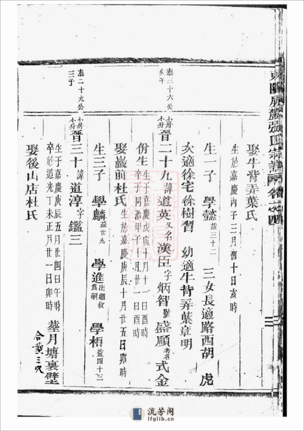东阳屏麓张氏宗谱 - 第15页预览图