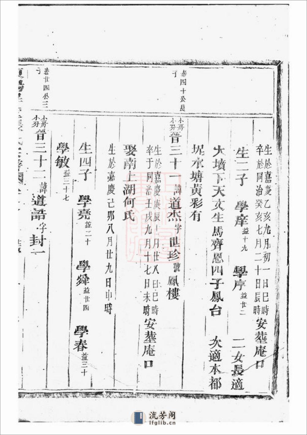 东阳屏麓张氏宗谱 - 第16页预览图