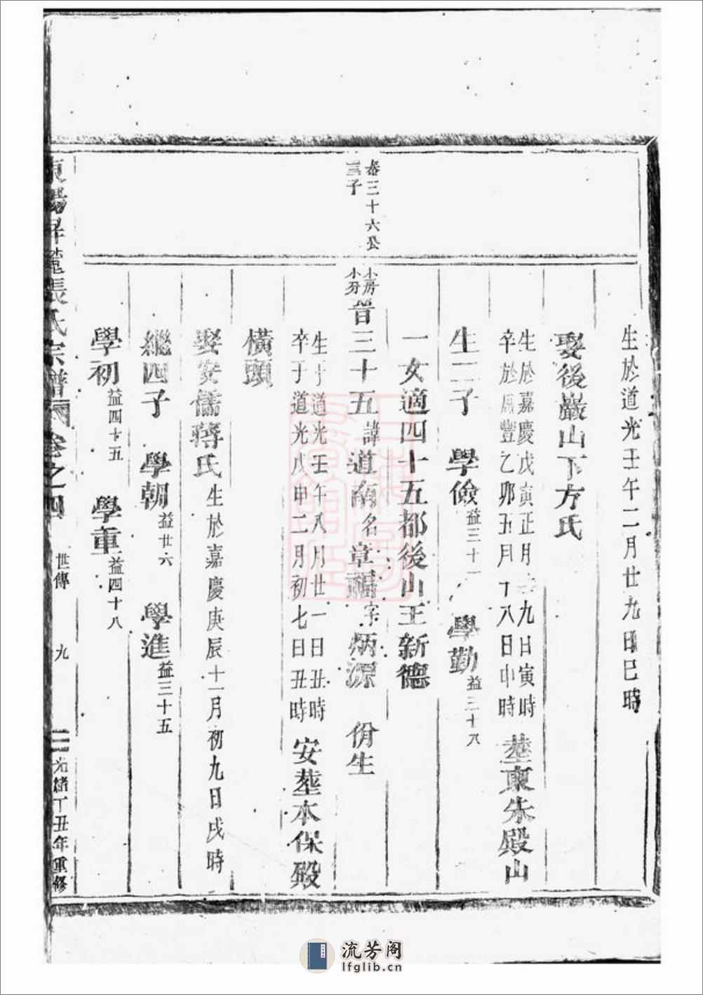 东阳屏麓张氏宗谱 - 第18页预览图