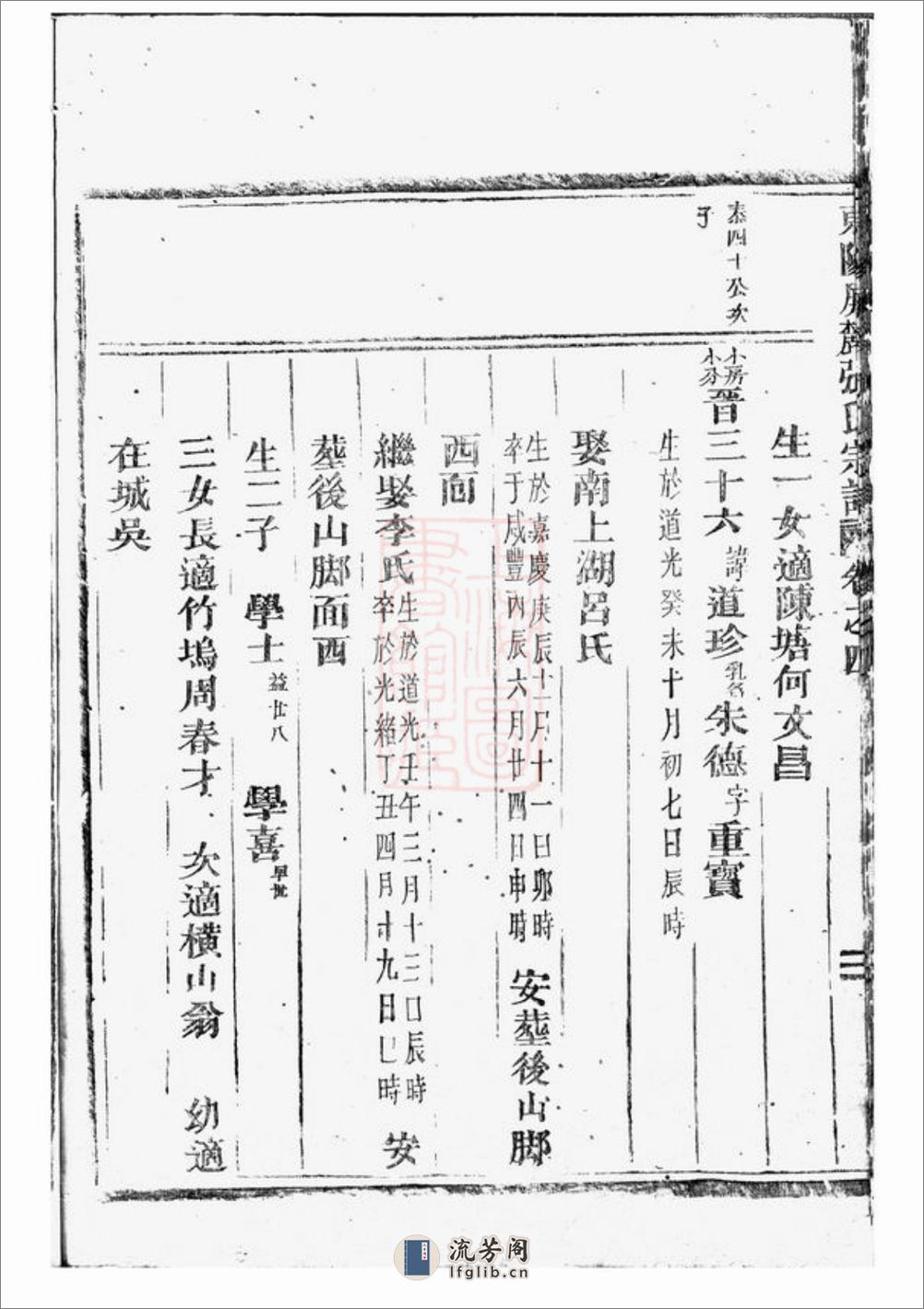 东阳屏麓张氏宗谱 - 第19页预览图