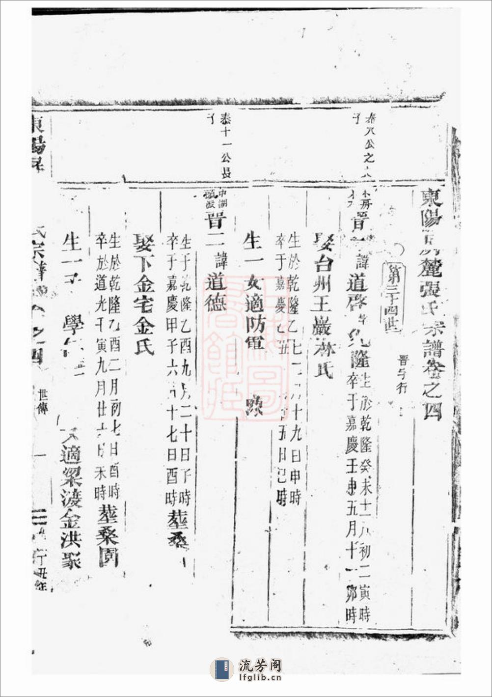 东阳屏麓张氏宗谱 - 第2页预览图