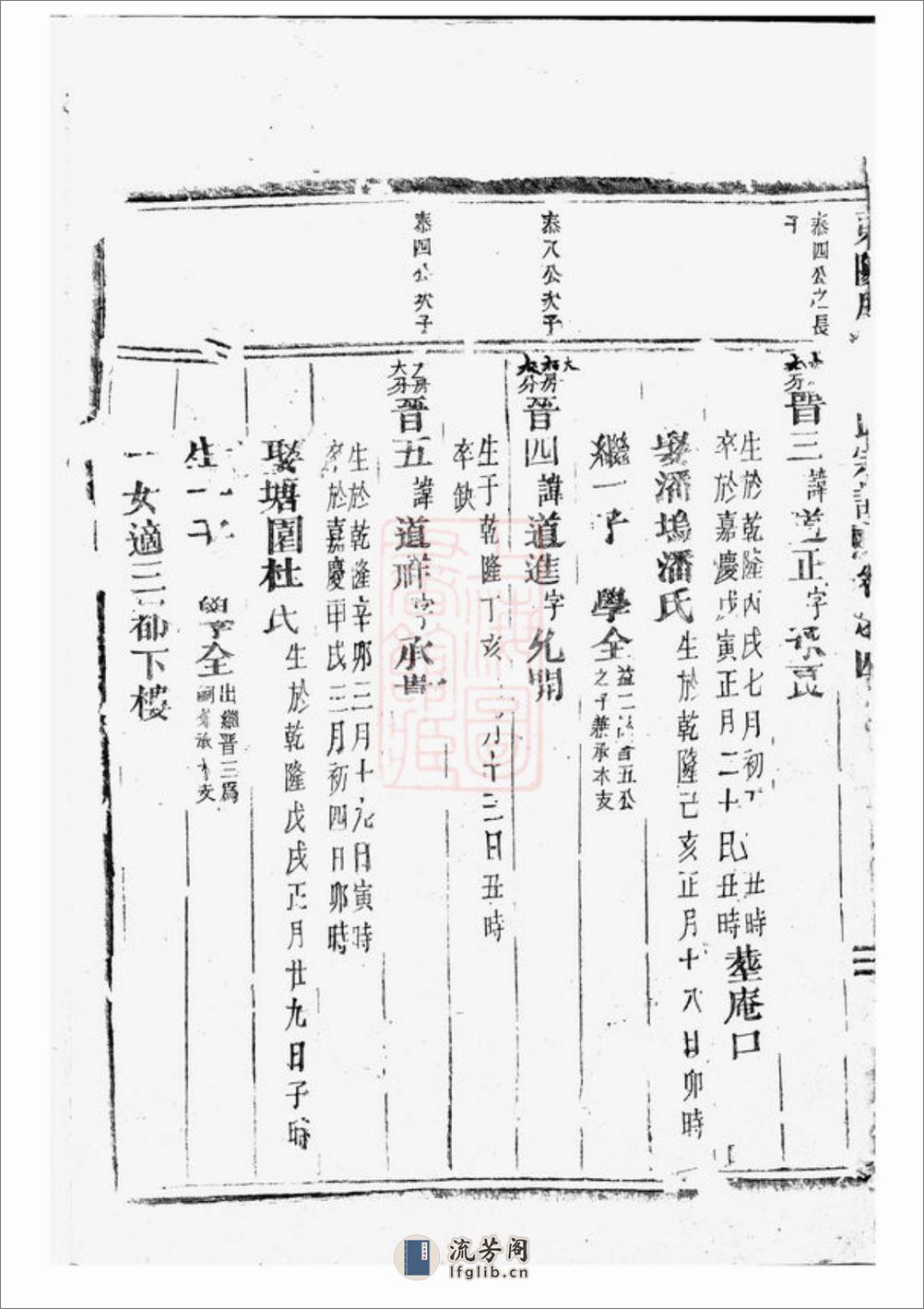 东阳屏麓张氏宗谱 - 第3页预览图