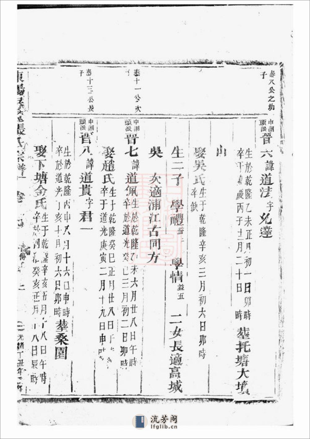 东阳屏麓张氏宗谱 - 第4页预览图