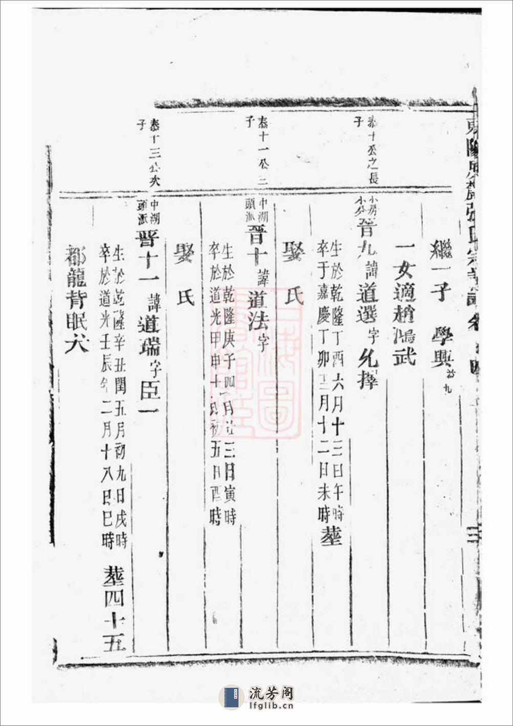 东阳屏麓张氏宗谱 - 第5页预览图