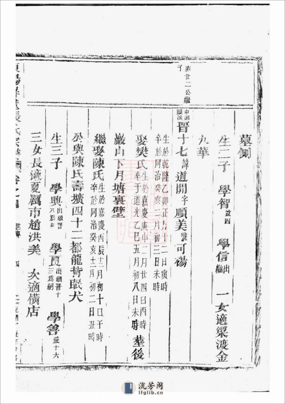 东阳屏麓张氏宗谱 - 第8页预览图