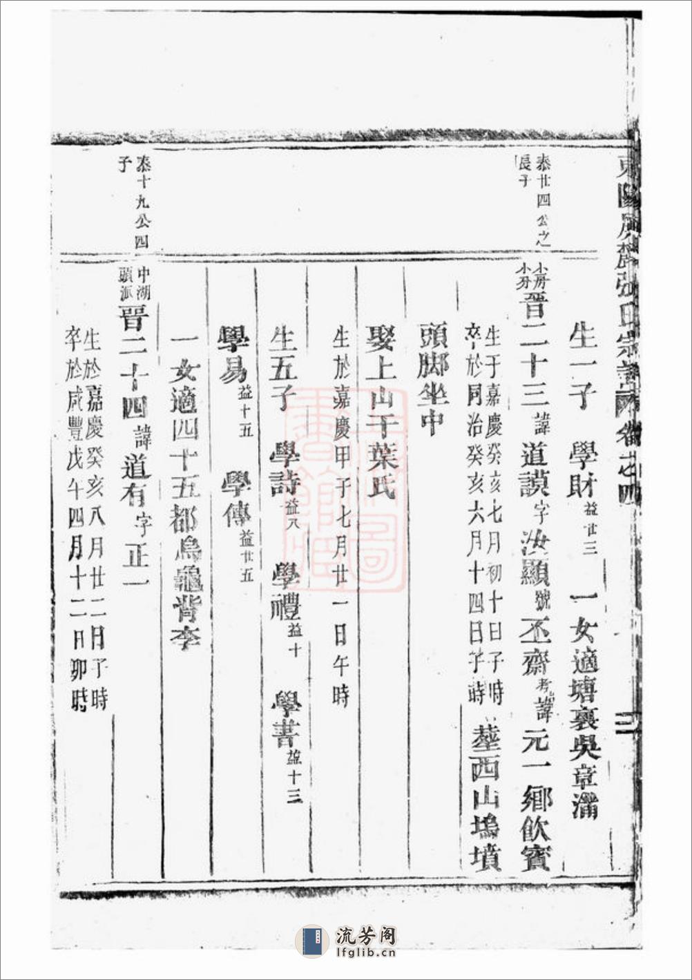 东阳屏麓张氏宗谱 - 第9页预览图