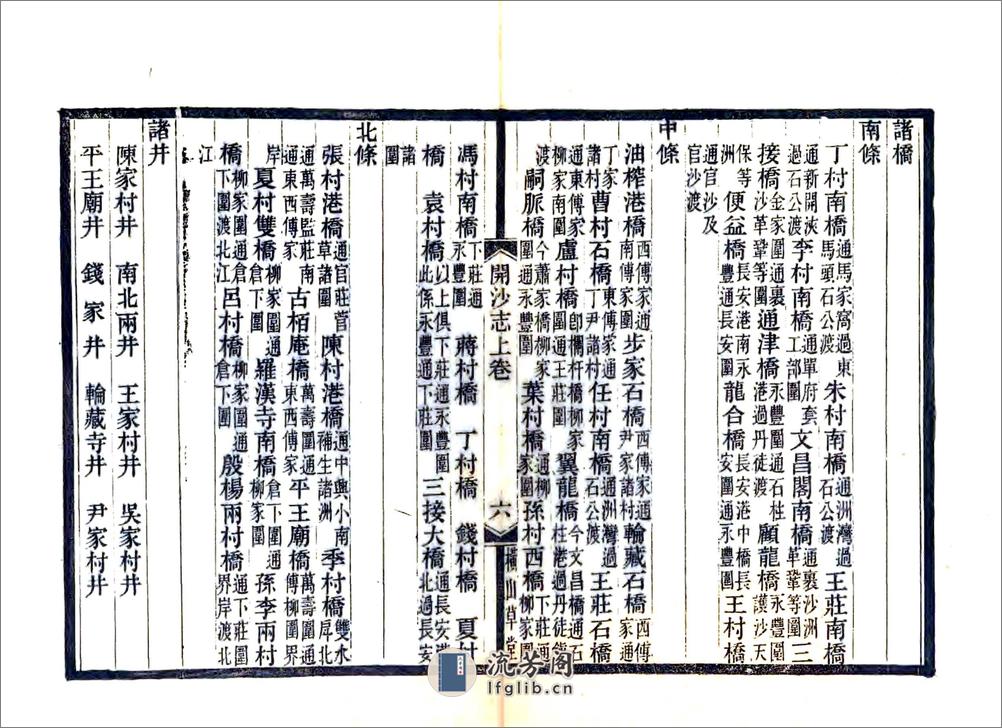 开沙志（民国） - 第20页预览图