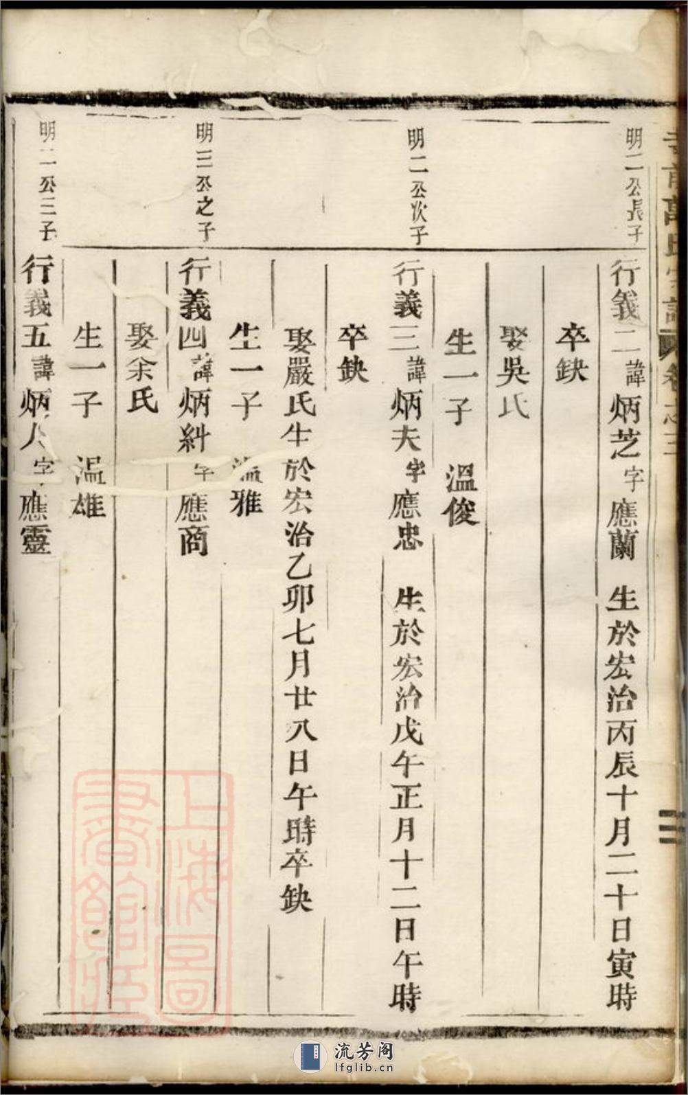 寺前万氏宗谱：[临海] - 第11页预览图