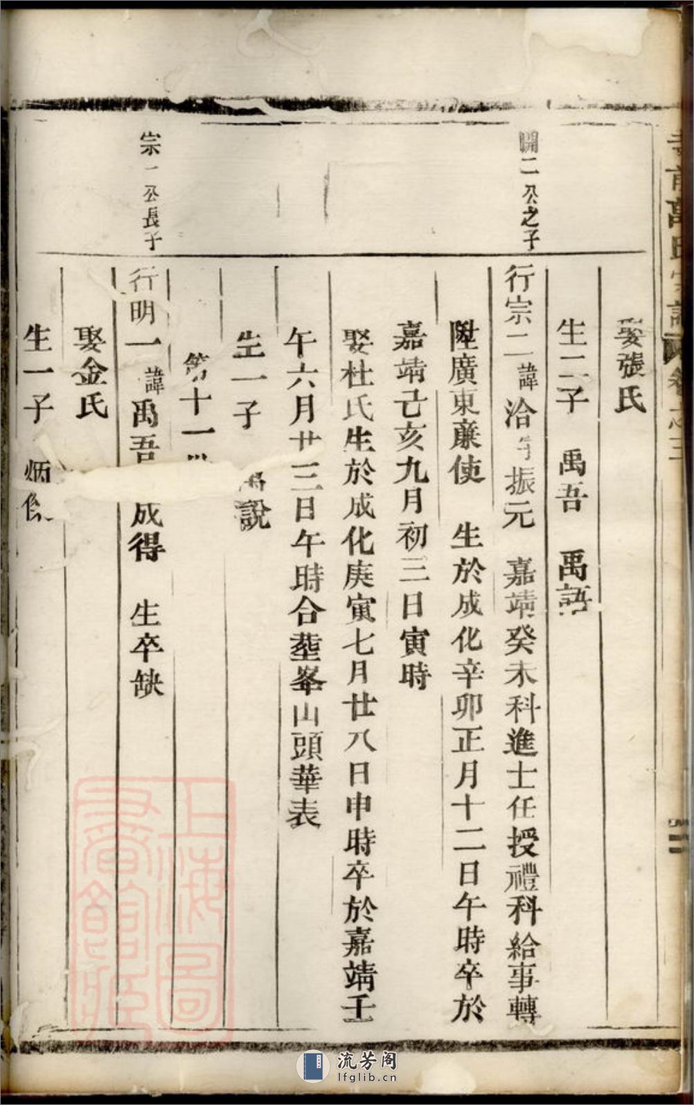寺前万氏宗谱：[临海] - 第9页预览图