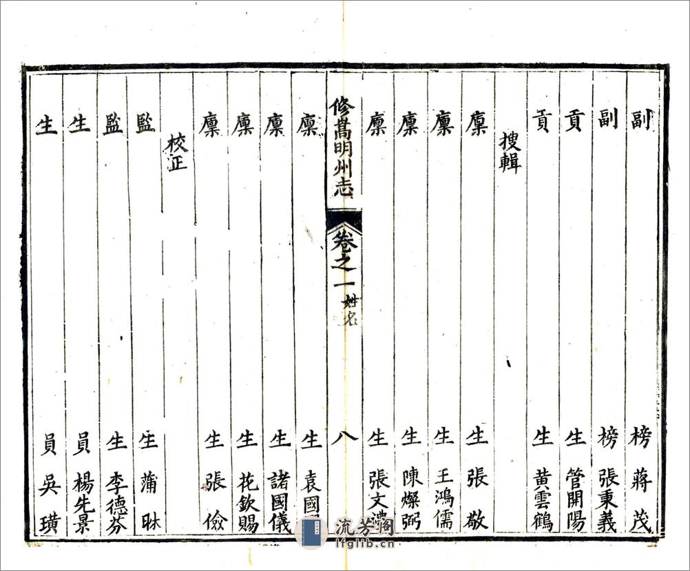 续修嵩明州志（光绪） - 第10页预览图