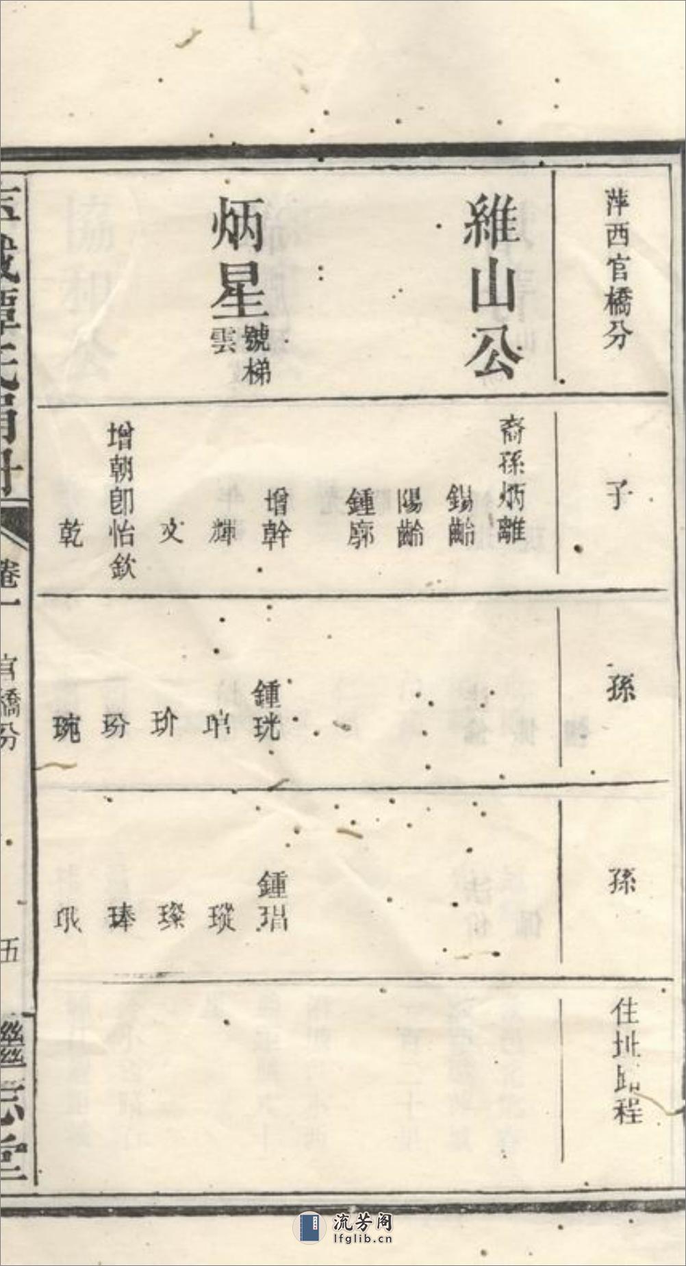 萍城谭氏家庙捐册：[萍乡] - 第11页预览图