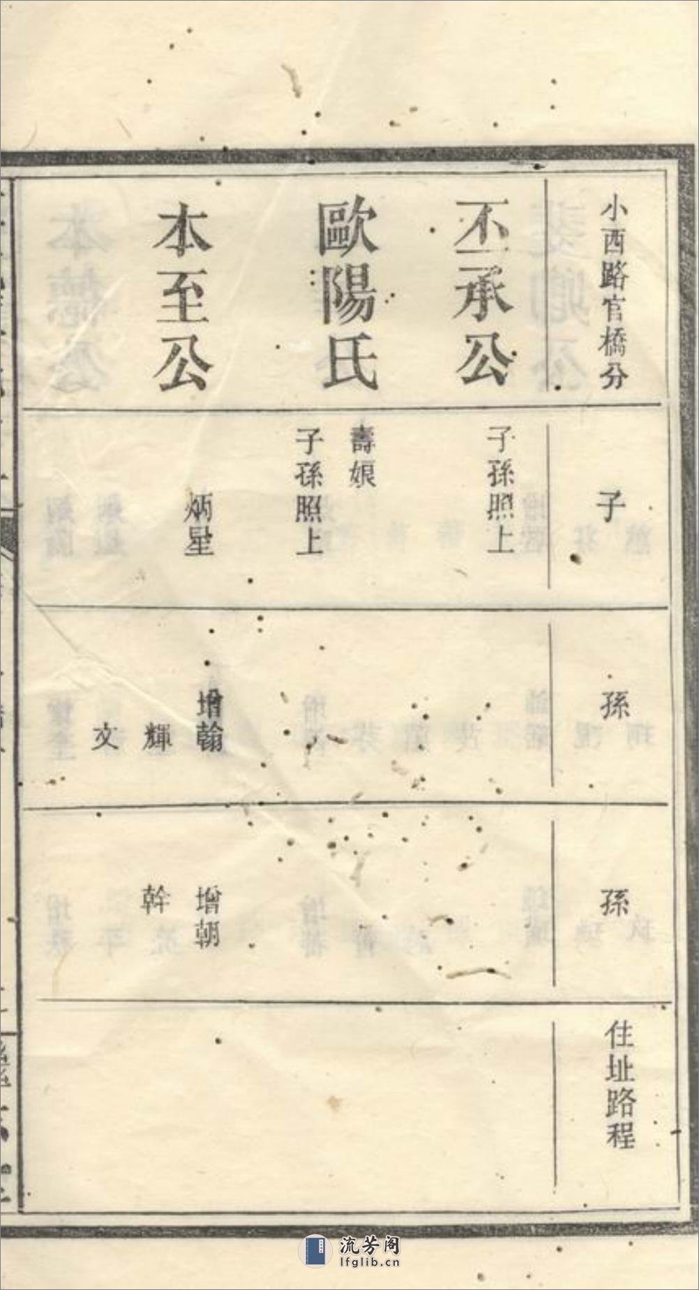 萍城谭氏家庙捐册：[萍乡] - 第5页预览图