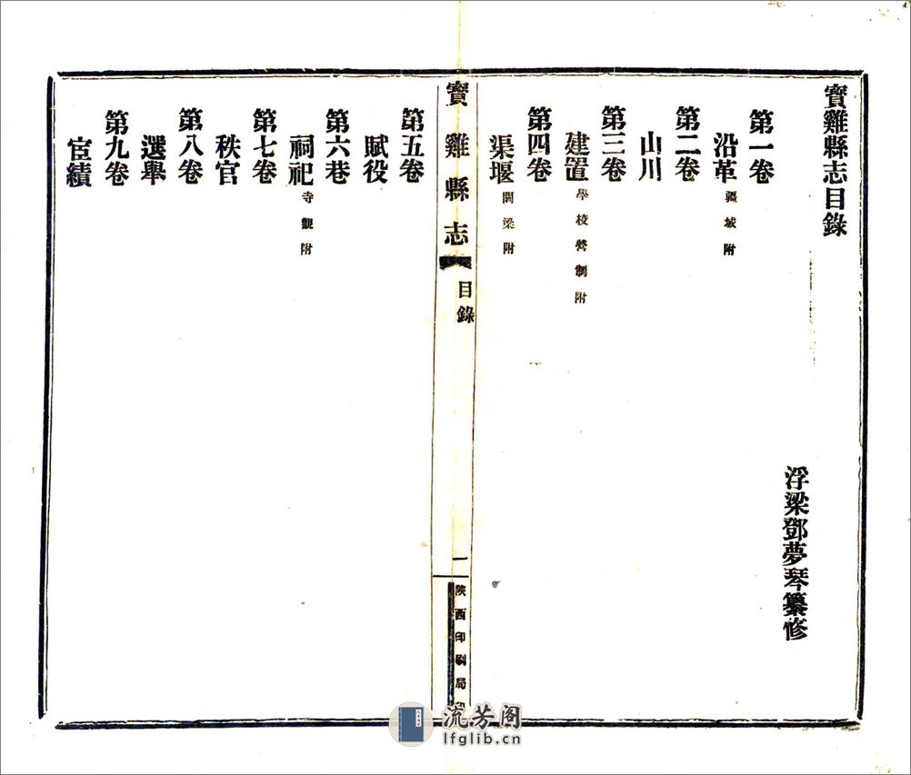 宝鸡县志（乾隆55年） - 第3页预览图