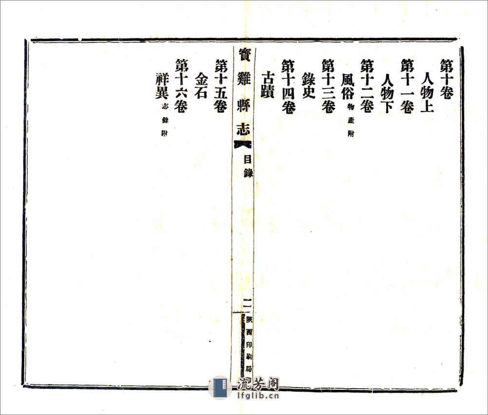 宝鸡县志（乾隆55年） - 第4页预览图