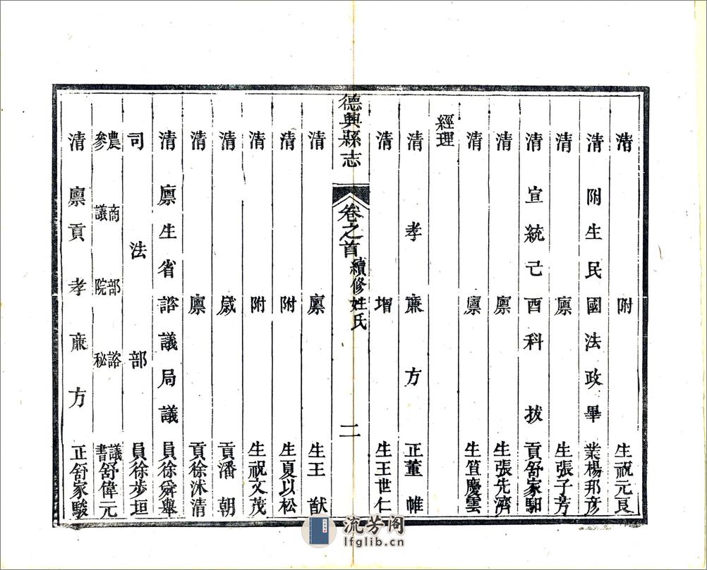 德兴县志（民国） - 第13页预览图