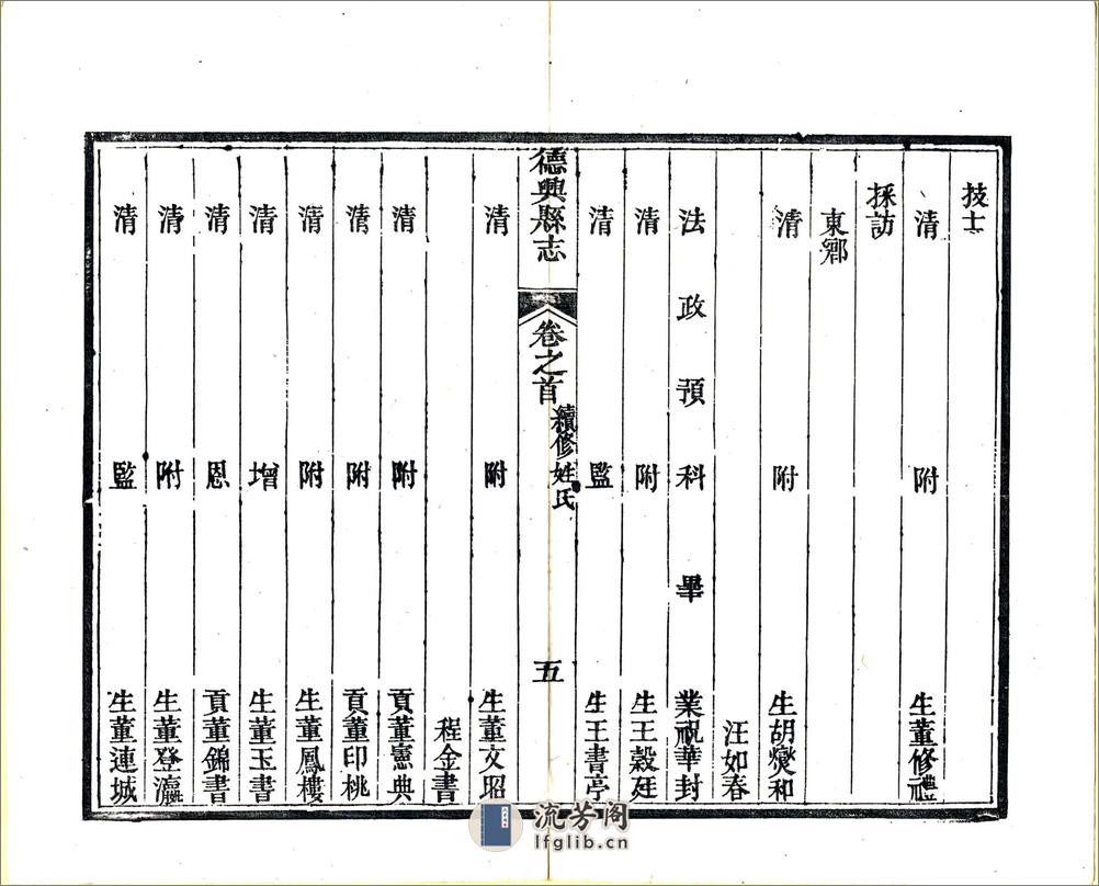 德兴县志（民国） - 第16页预览图