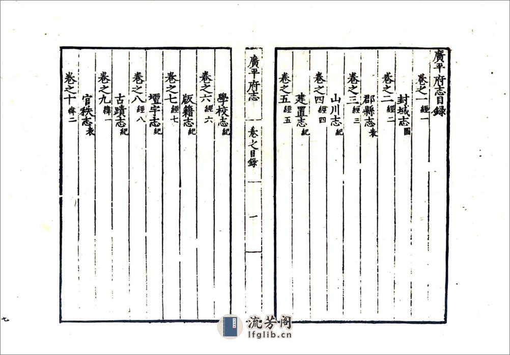 广平府志（嘉靖） - 第9页预览图