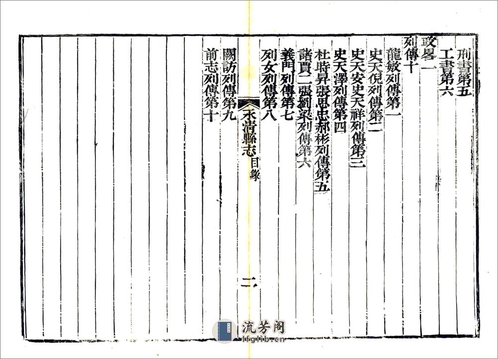 永清县志（乾隆道光刻本） - 第7页预览图