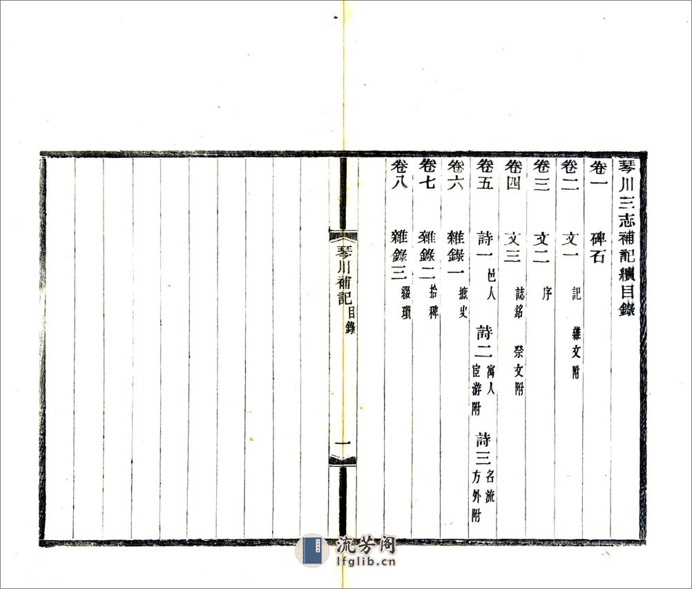 琴川三志补记续（光绪） - 第2页预览图