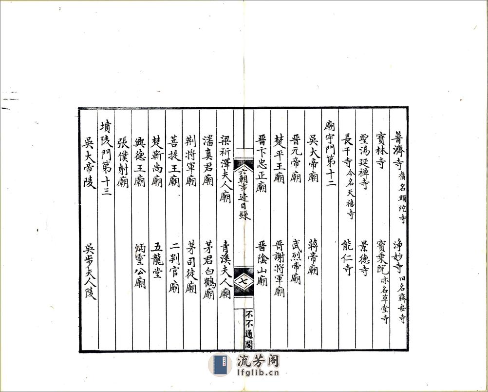 六朝事迹编类（宋绍兴清抄本） - 第10页预览图