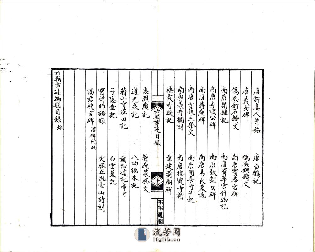 六朝事迹编类（宋绍兴清抄本） - 第13页预览图