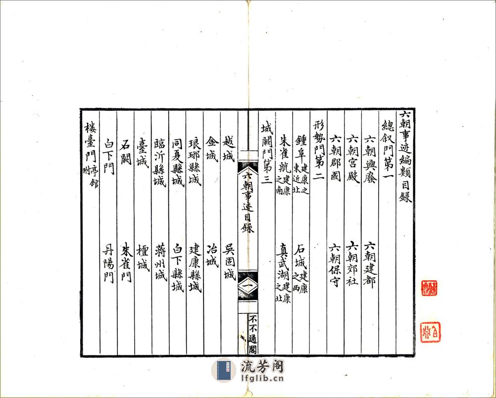 六朝事迹编类（宋绍兴清抄本） - 第4页预览图