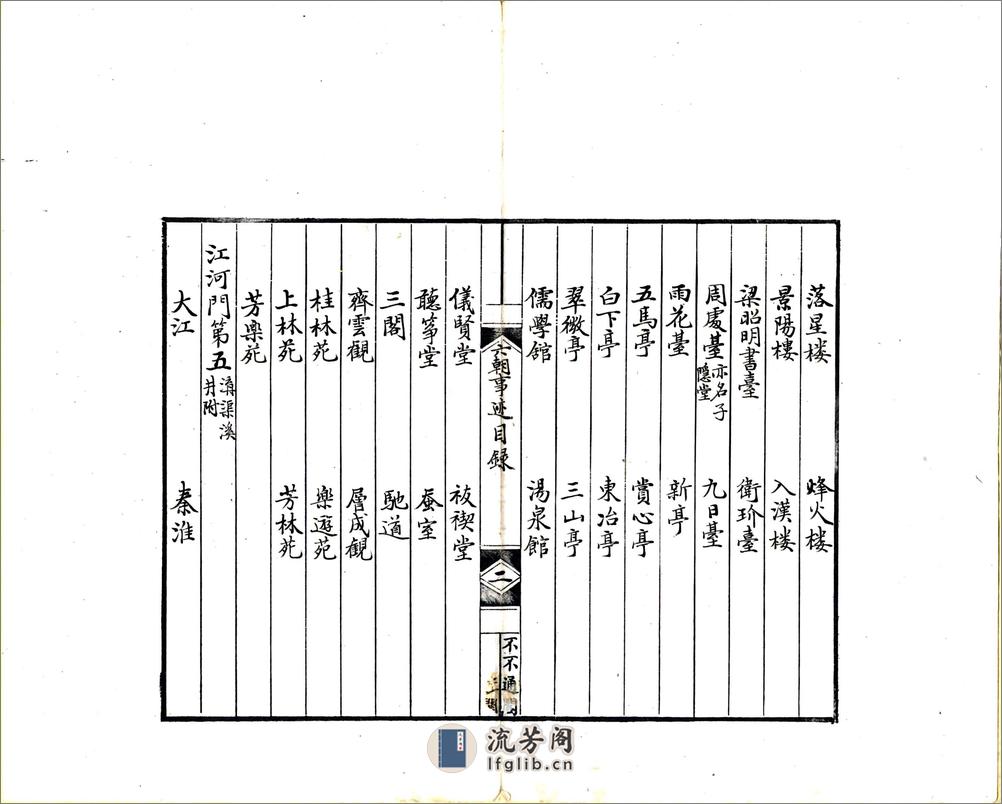 六朝事迹编类（宋绍兴清抄本） - 第5页预览图