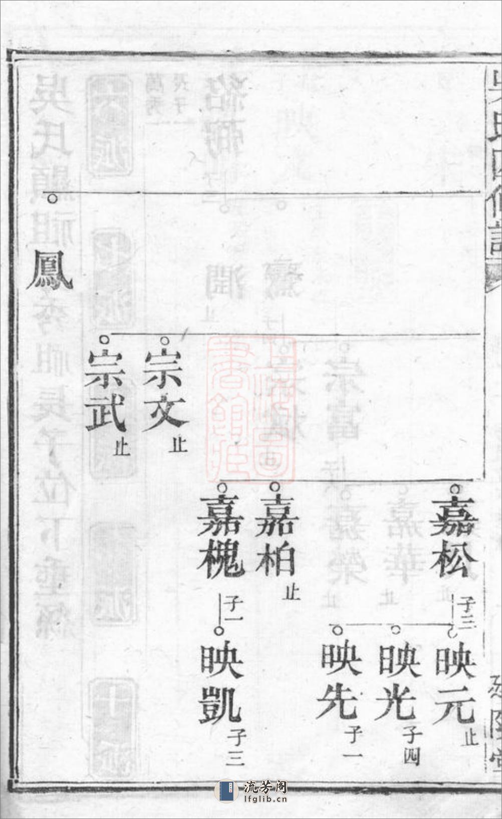 吴氏四修谱：[长沙] - 第11页预览图