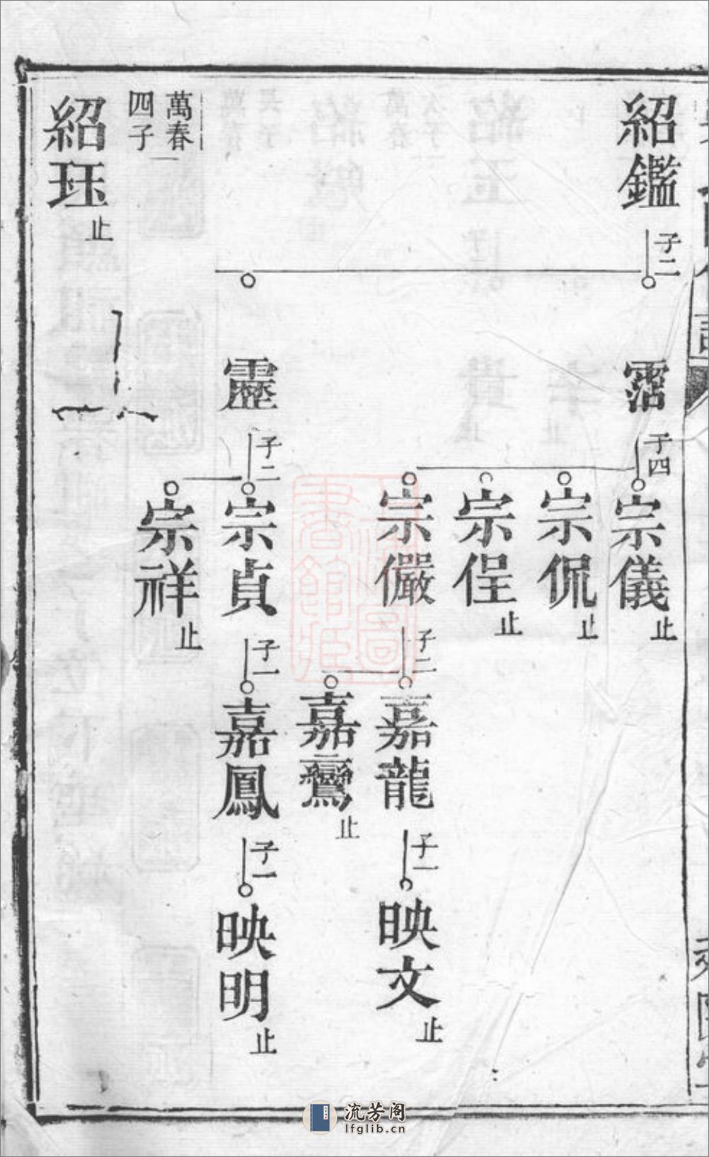 吴氏四修谱：[长沙] - 第3页预览图