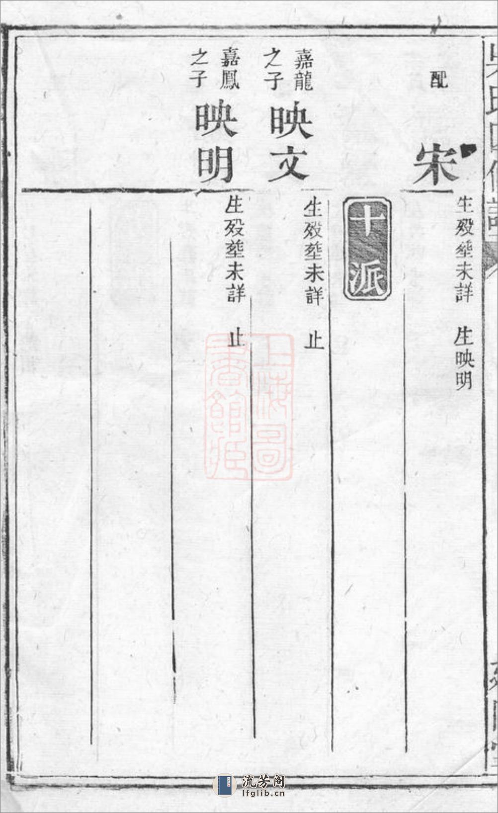 吴氏四修谱：[长沙] - 第9页预览图